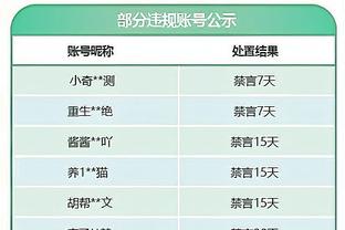 名记：除了布鲁斯-布朗 尼克斯还有意布罗格登和PJ-华盛顿